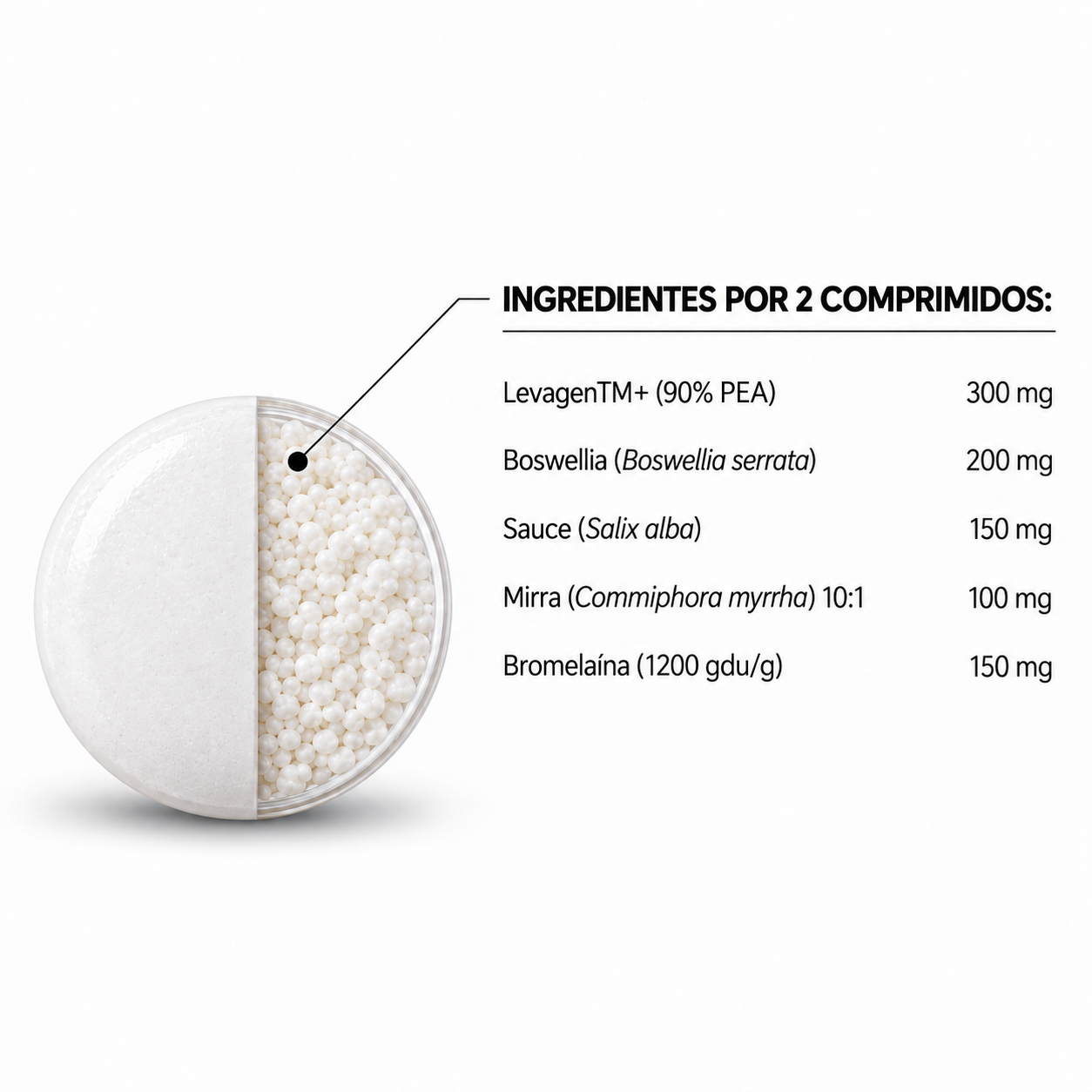 Tododol 30 comprimidos | Bioserum - Imagen 4