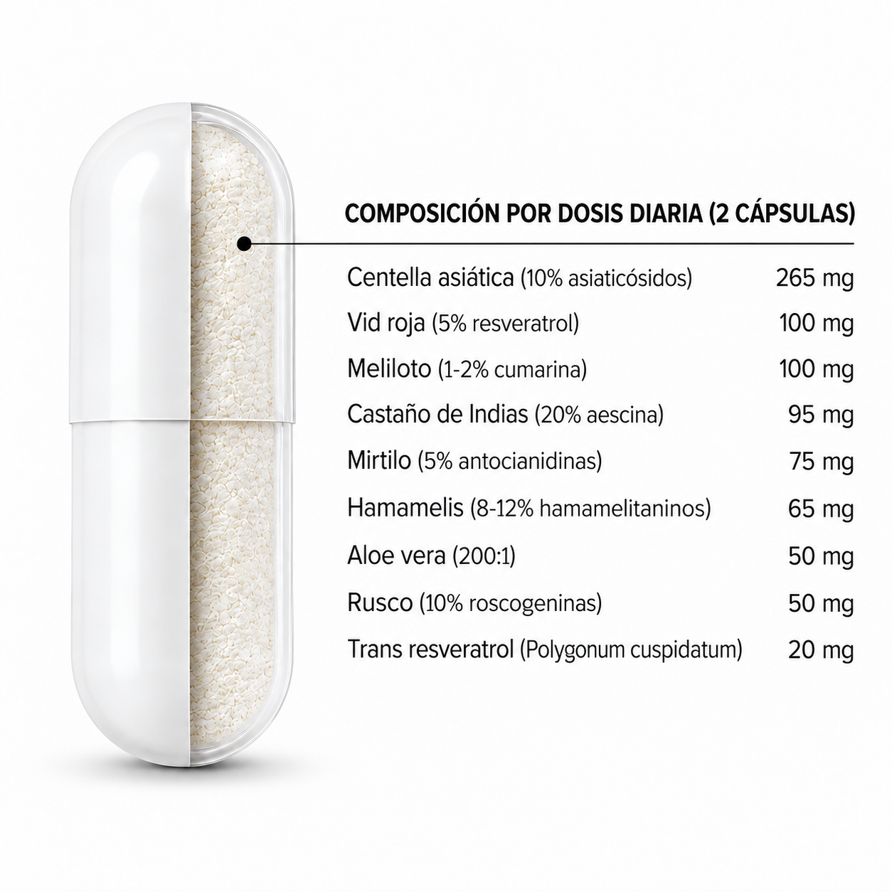 REGUVEN 30 CÁPSULAS CON CENTELLA - Imagen 4