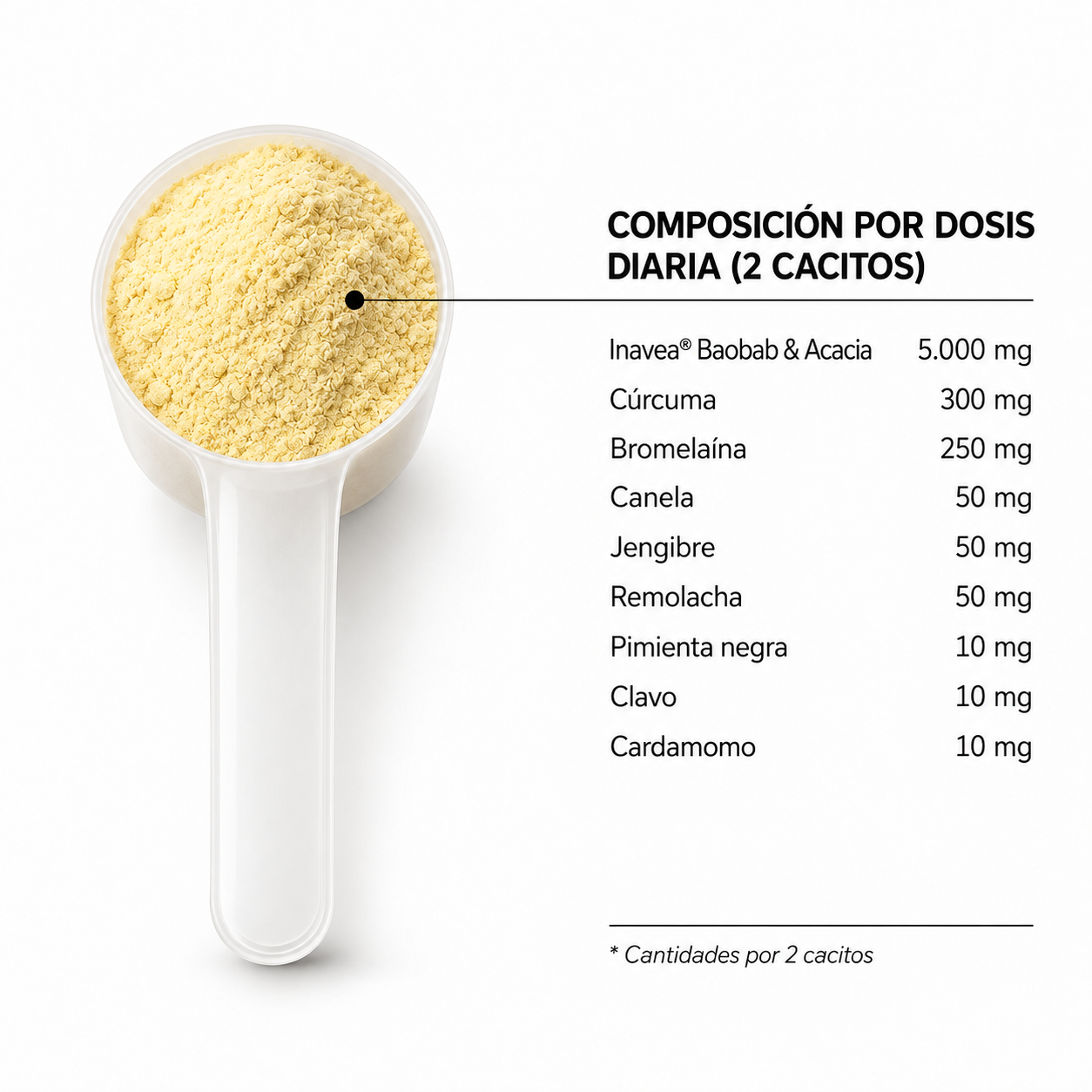 Sensiplus IBG 172 gramos (Inflamación de Bajo Grado) - Imagen 4